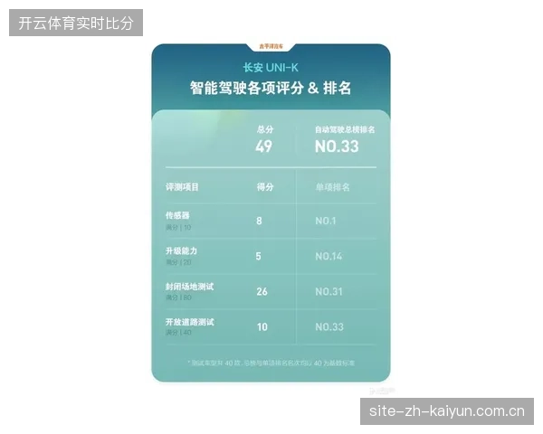墨西哥将利用高原主场优势消耗对手体能,其历史战绩证明魔鬼主场威力 墨西哥将利用高原主场优势消耗对手体能,其历史战绩证明魔鬼主场威力